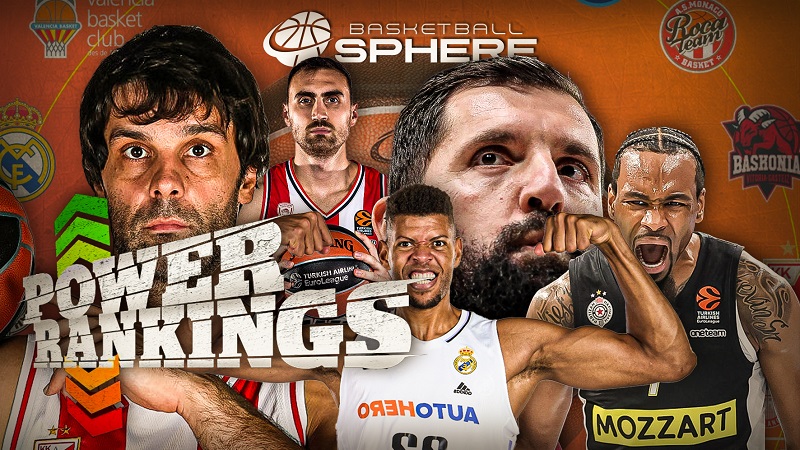 EuroLeague Power Rankings