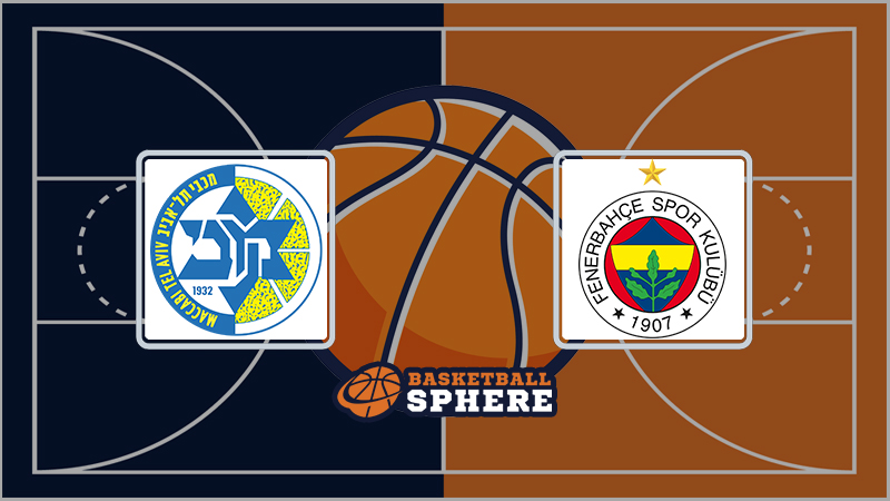 Maccabi Tel-Aviv vs Crvena Zvezda 22/09/2023 16:00 Basquetebol eventos e  resultados