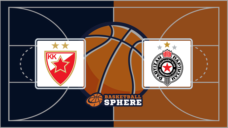 Crvena Zvezda vs Partizan