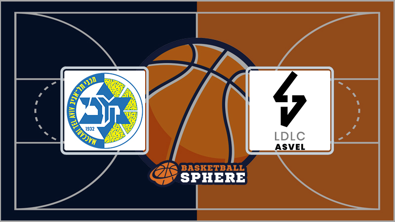 Maccabi Tel Aviv vs Asvel
